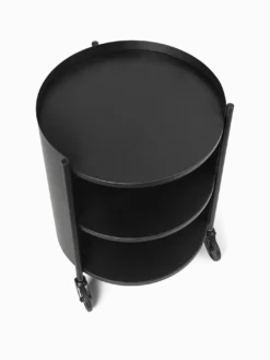 Eve Storage